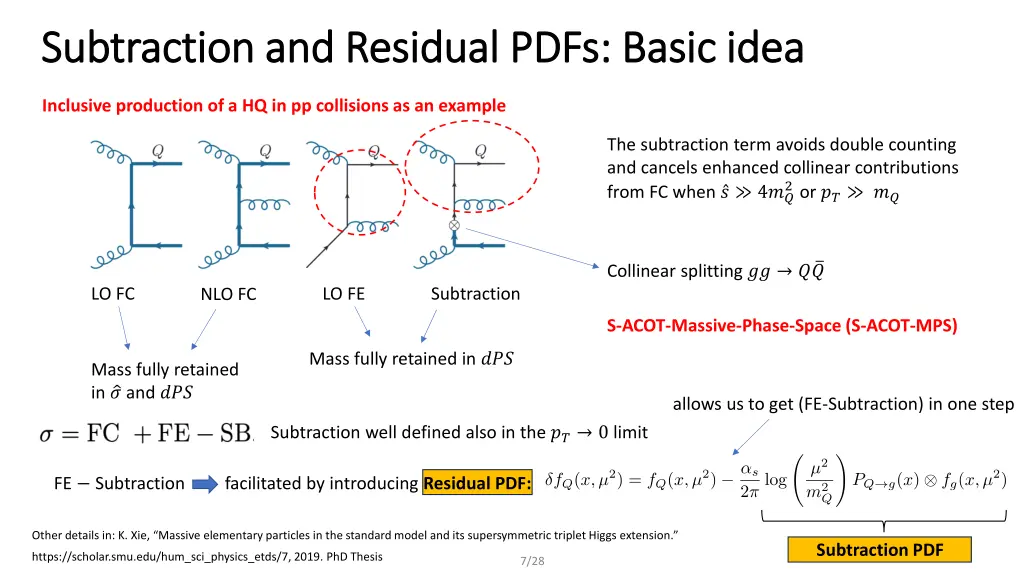 subtraction and residual pdfs basic idea