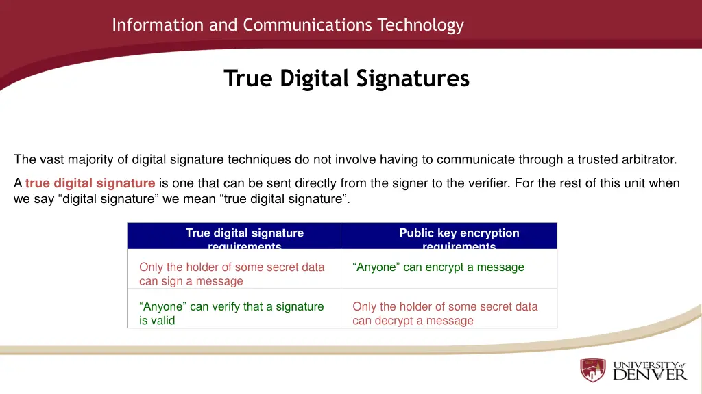 information and communications technology 8