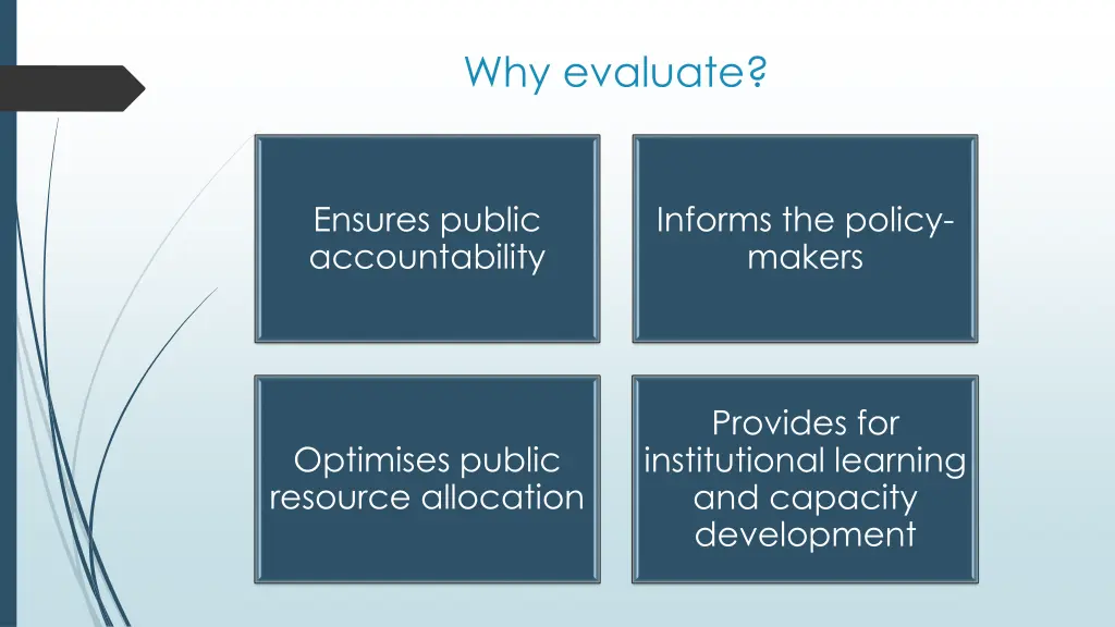 why evaluate