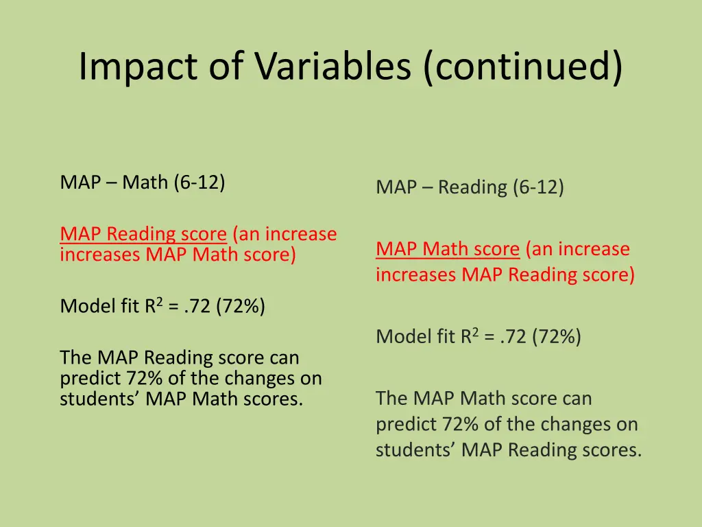 impact of variables continued