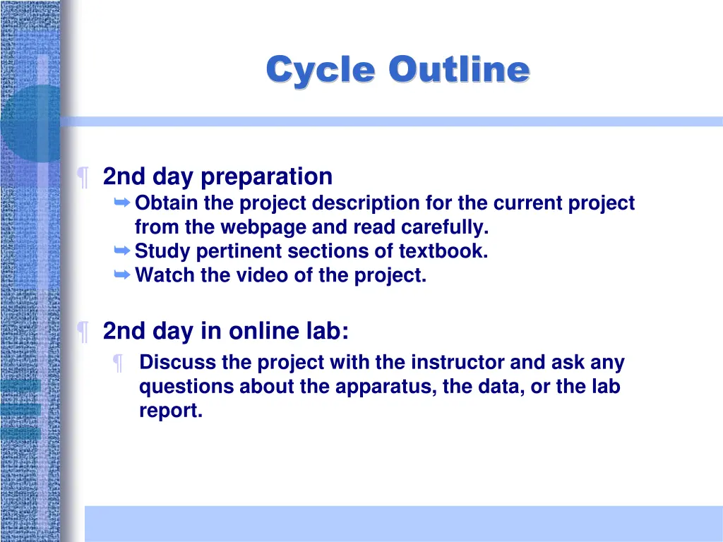cycle outline 1