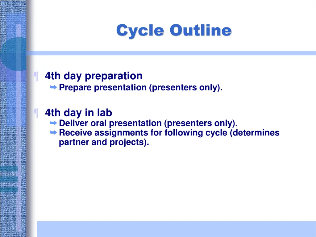 cycle outline 3