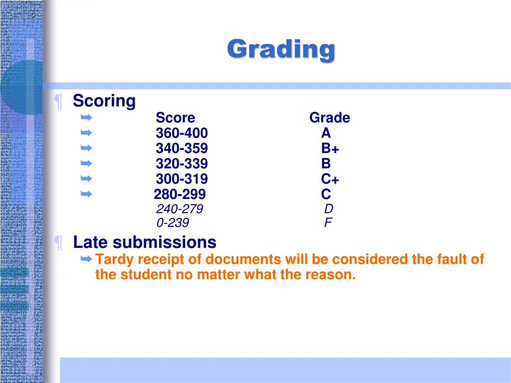 grading 1