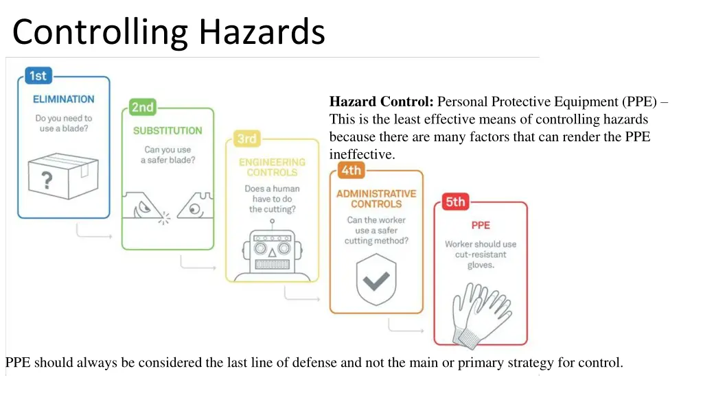 controlling hazards 5