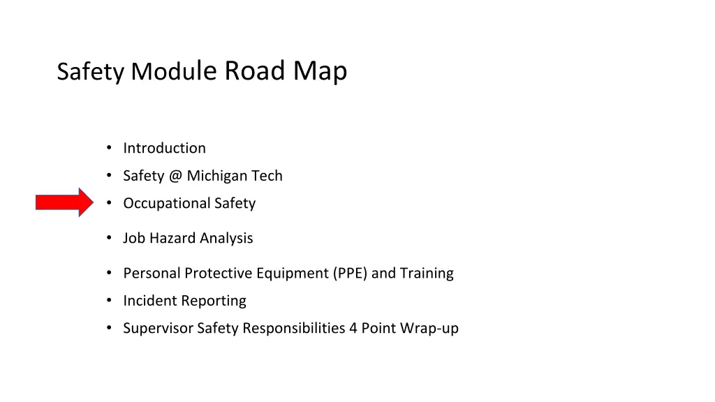 safety modu le road map 2