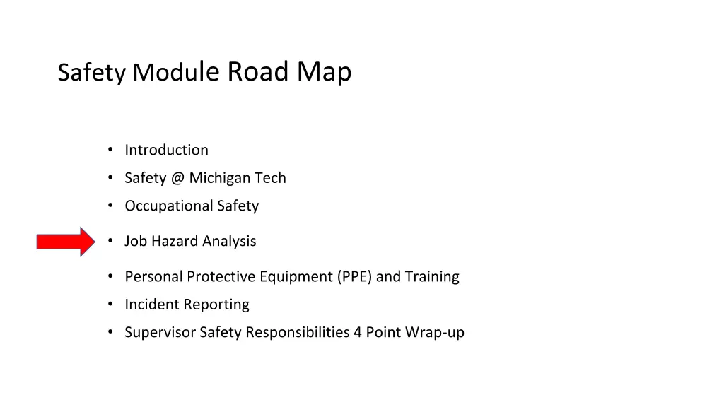 safety modu le road map 3