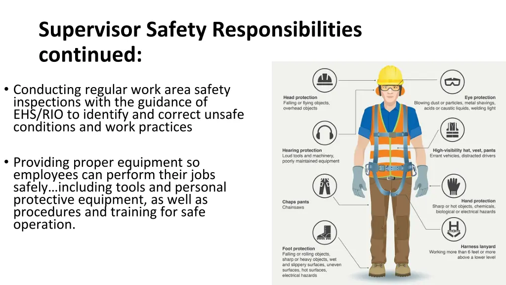 supervisor safety responsibilities continued 1