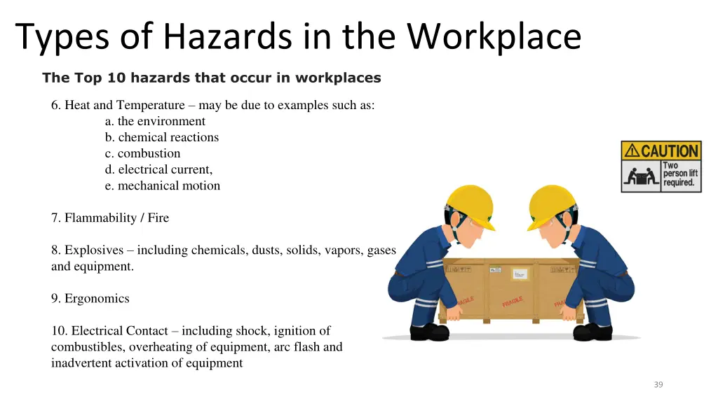 types of hazards in the workplace 1