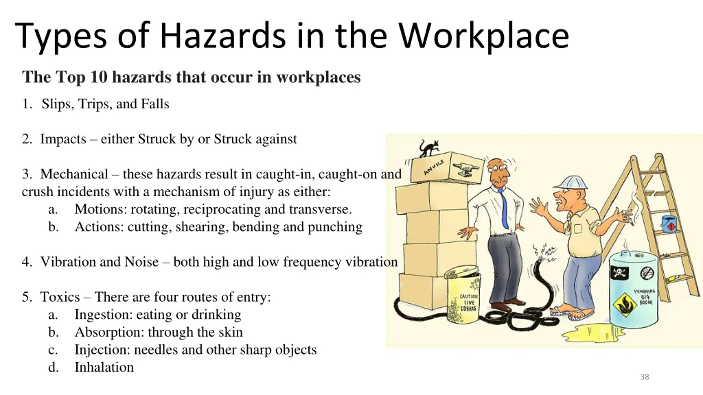 types of hazards in the workplace