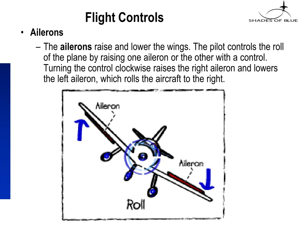 flight controls 1