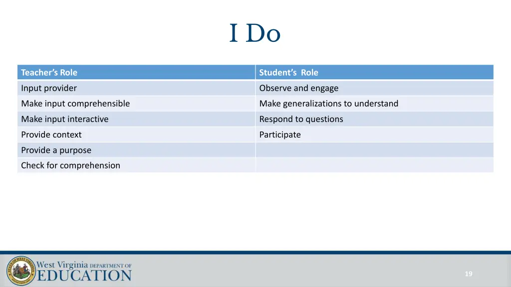 slide19