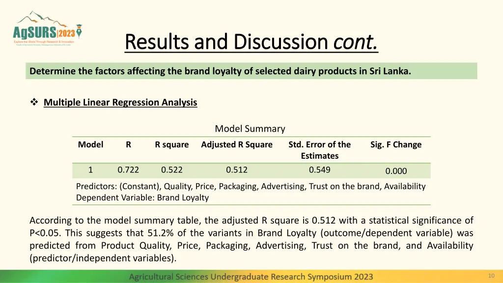 results and results and discussion 2