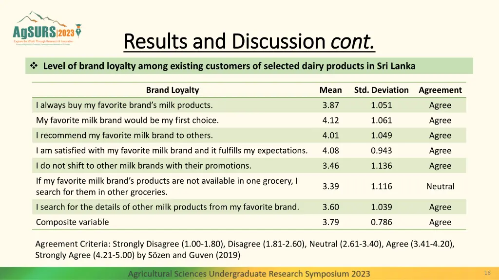 results and results and discussion 8