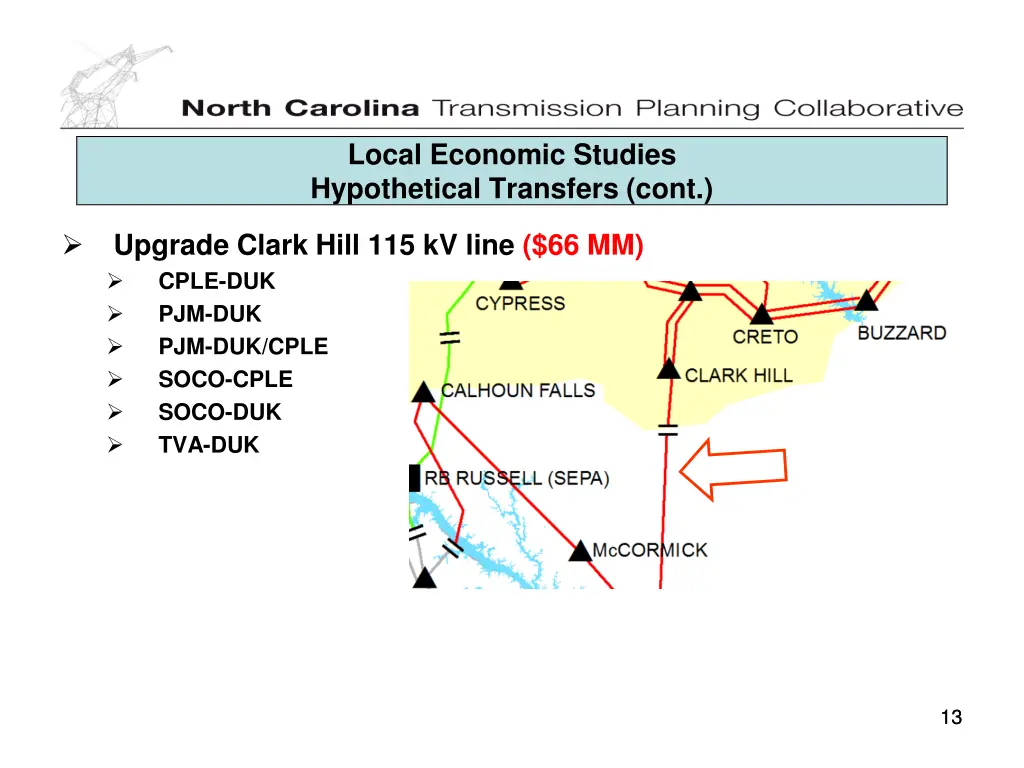 local economic studies hypothetical transfers cont