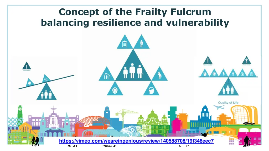 concept of the frailty fulcrum balancing