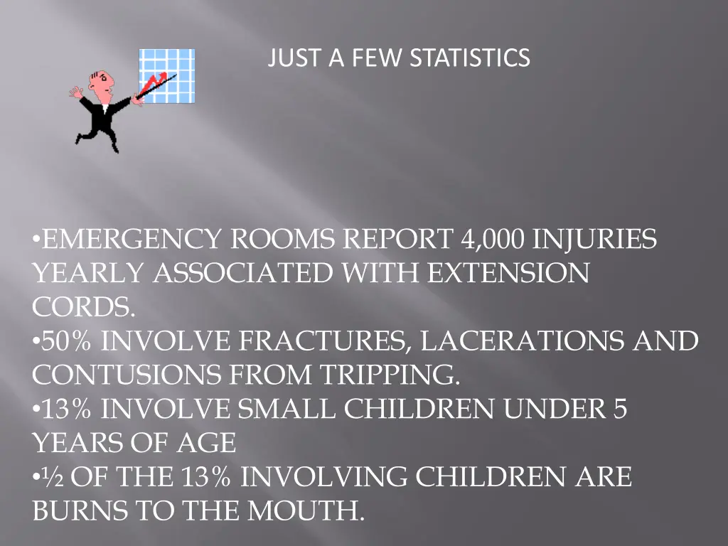 just a few statistics
