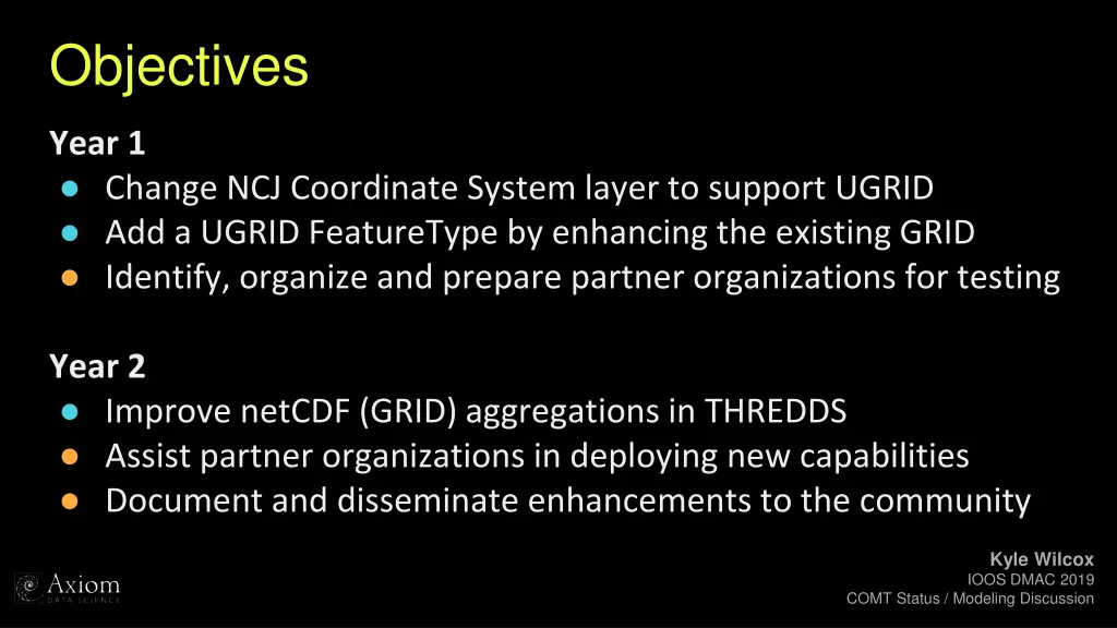 objectives