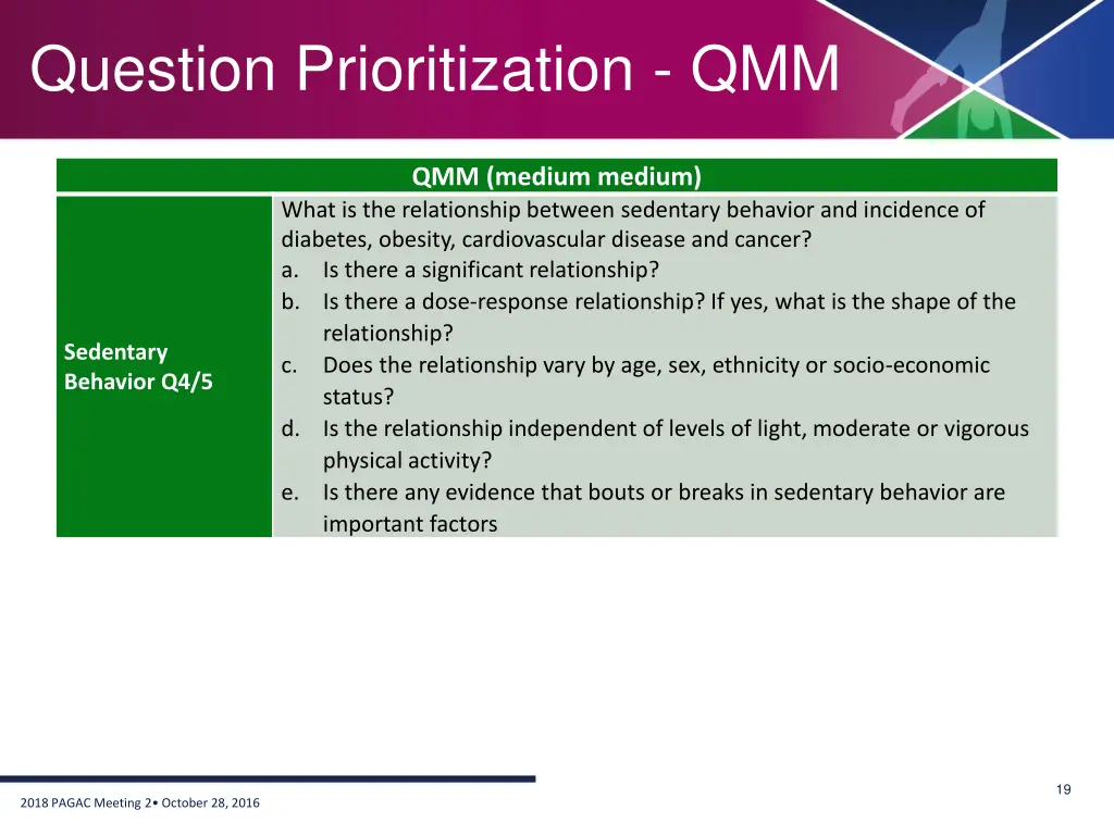 question prioritization qmm 5