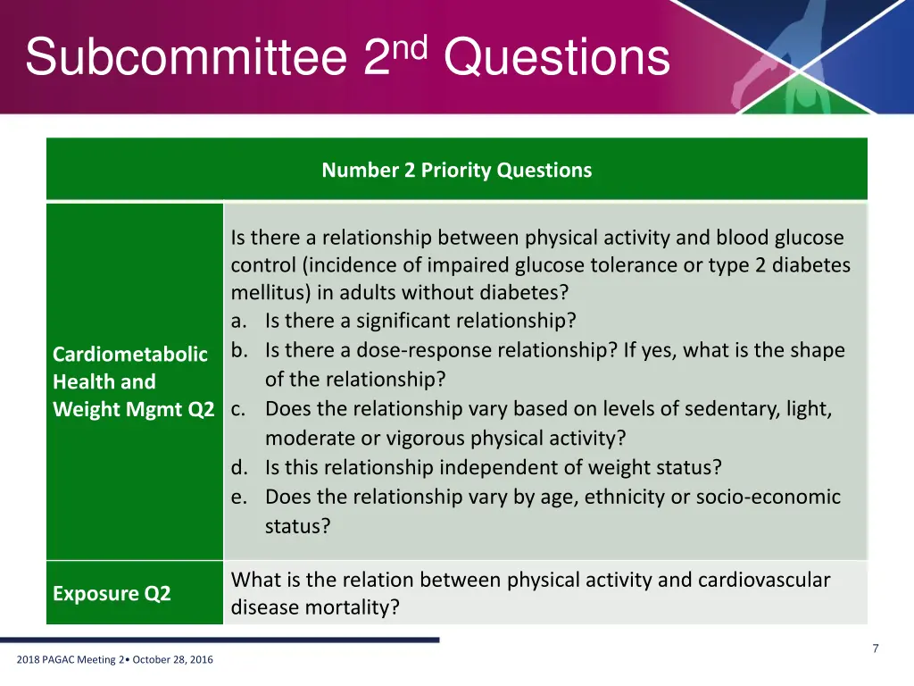 subcommittee 2 nd questions 1