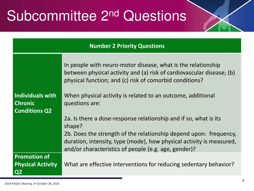 subcommittee 2 nd questions 2