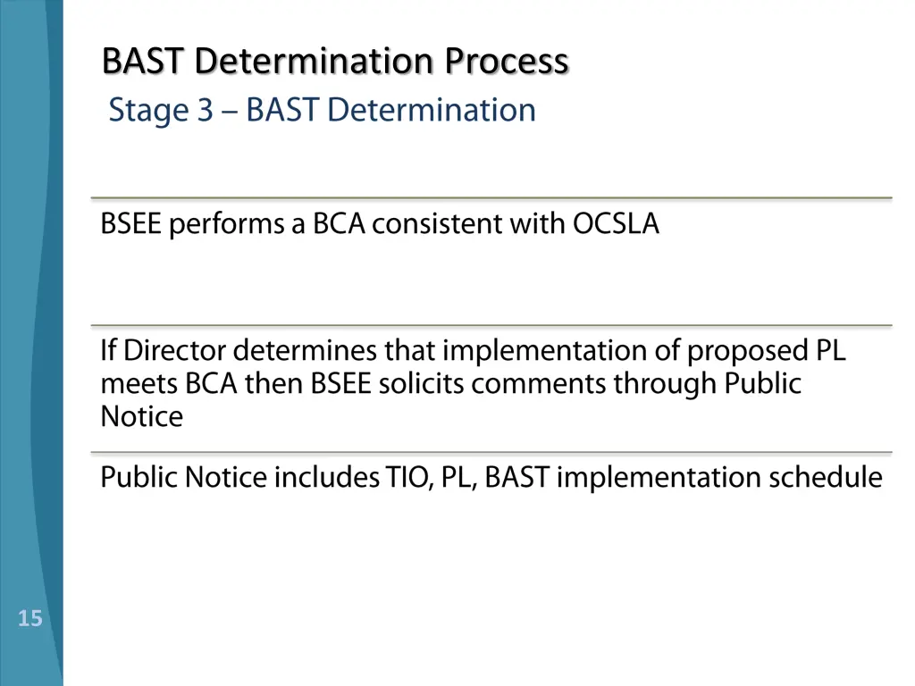 bast determination process 7