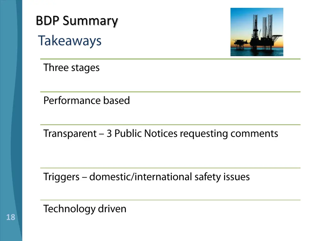 bdp summary