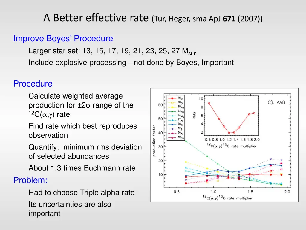 a better effective rate tur heger sma apj 671 2007