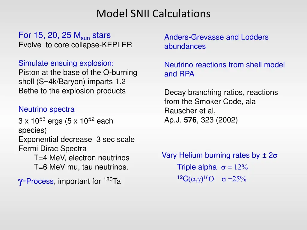 model snii calculations