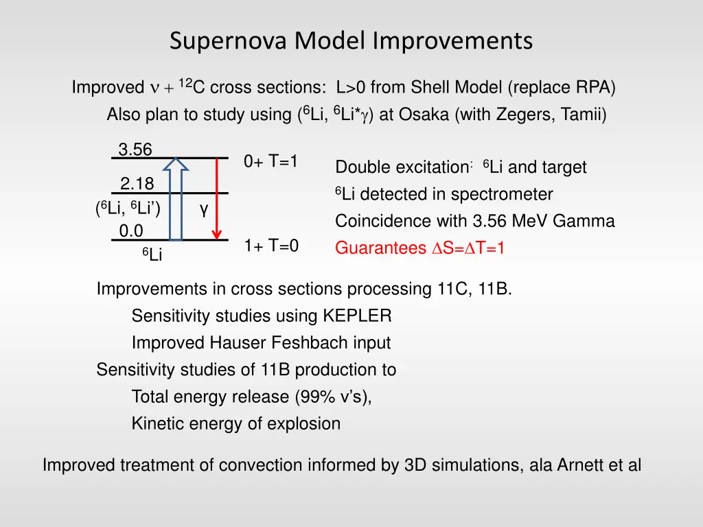 supernova model improvements