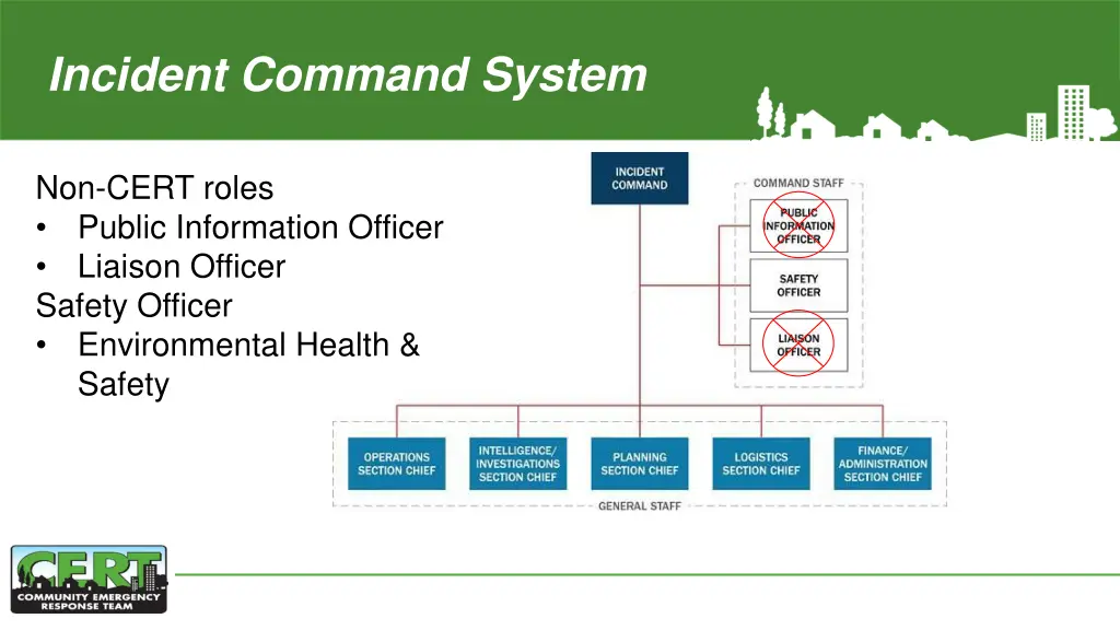 incident command system