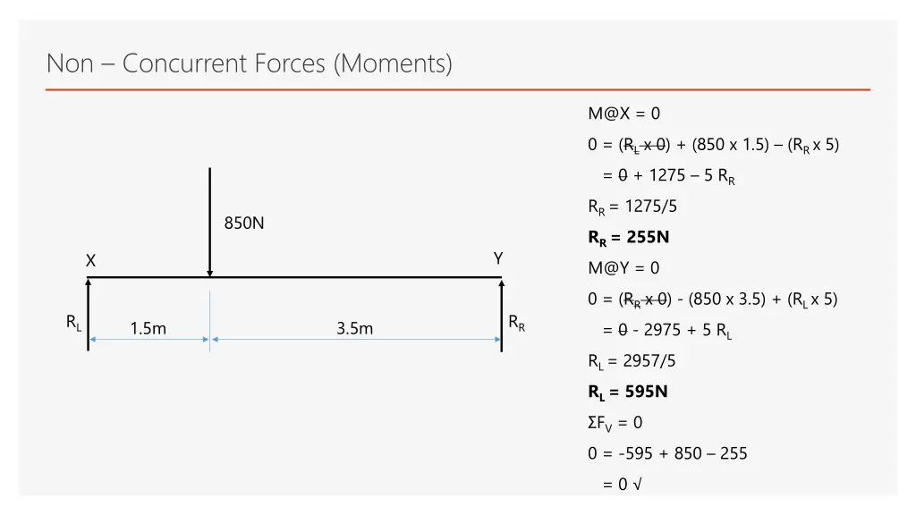 non concurrent forces moments 2
