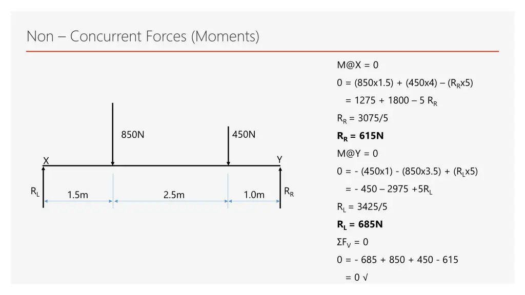 non concurrent forces moments 4