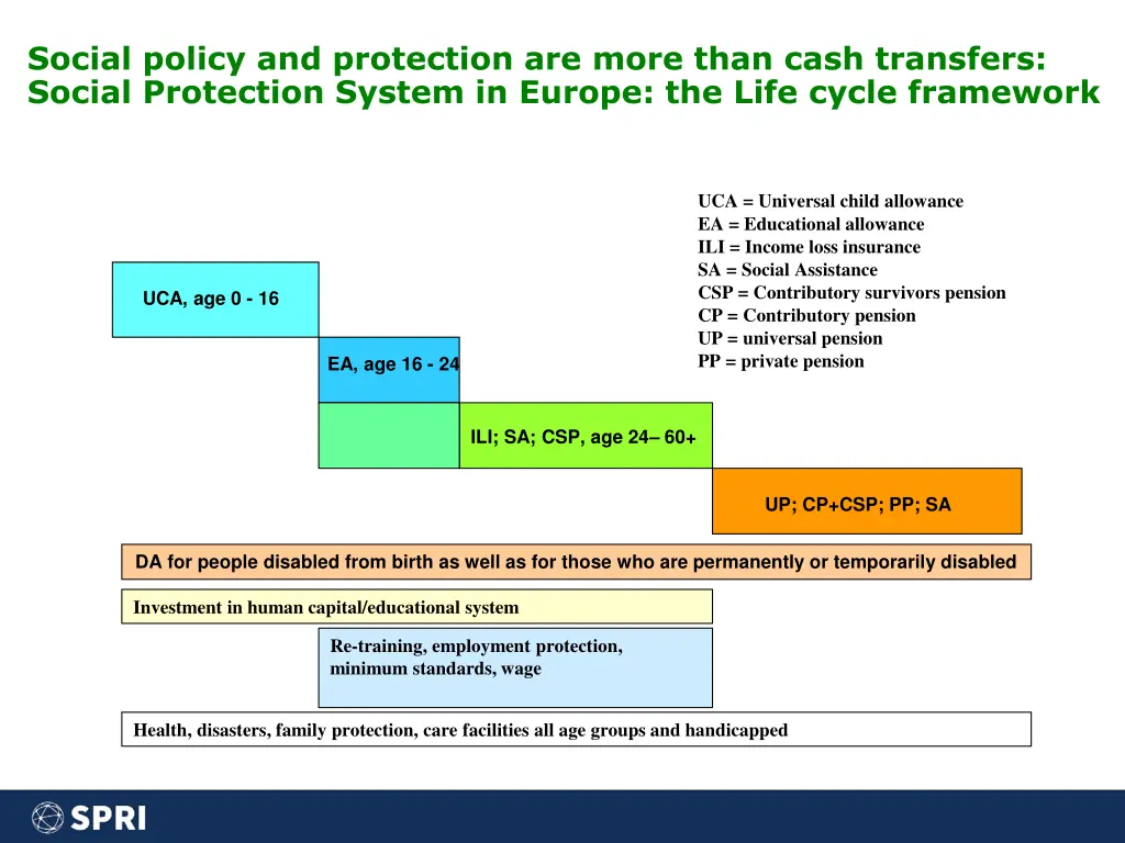social policy and protection are more than cash