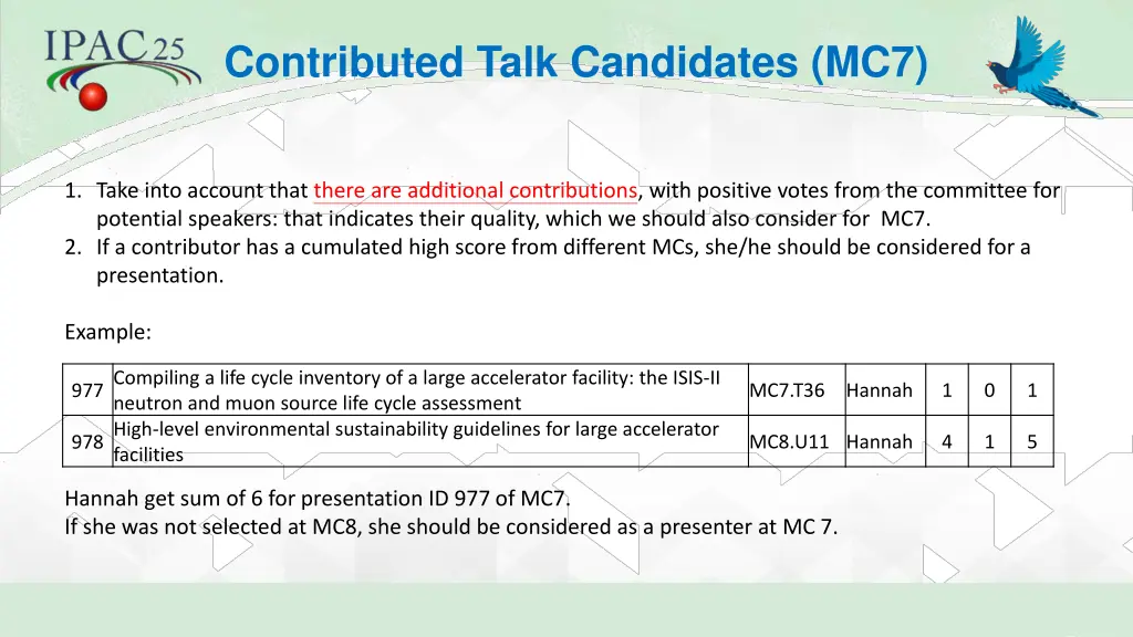 contributed talk candidates mc7 1