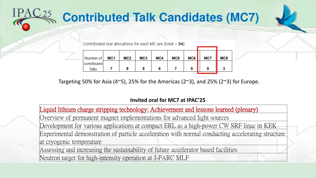 contributed talk candidates mc7