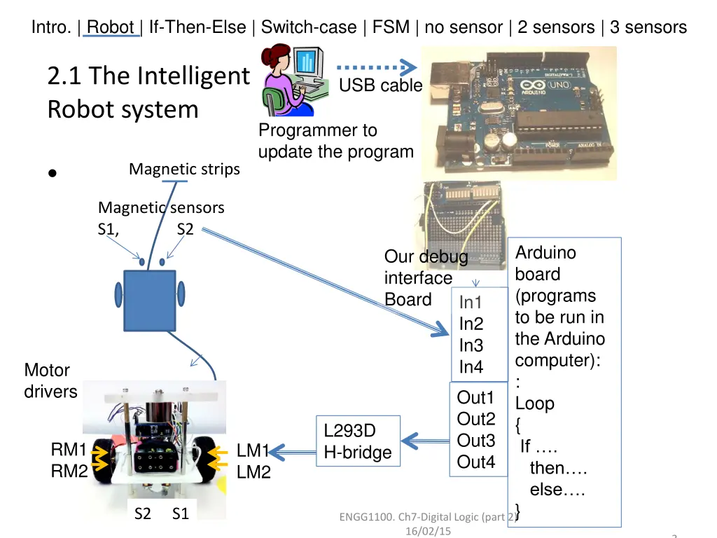 intro robot if then else switch case 1