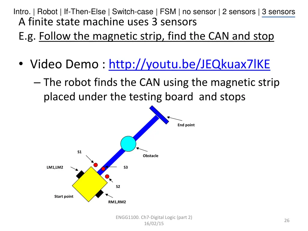 intro robot if then else switch case 24