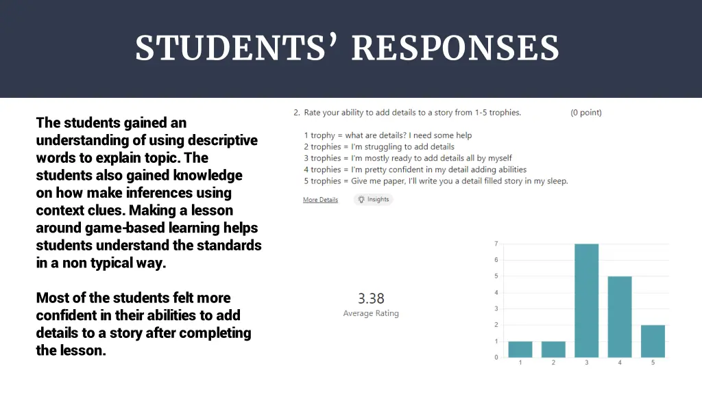 students responses