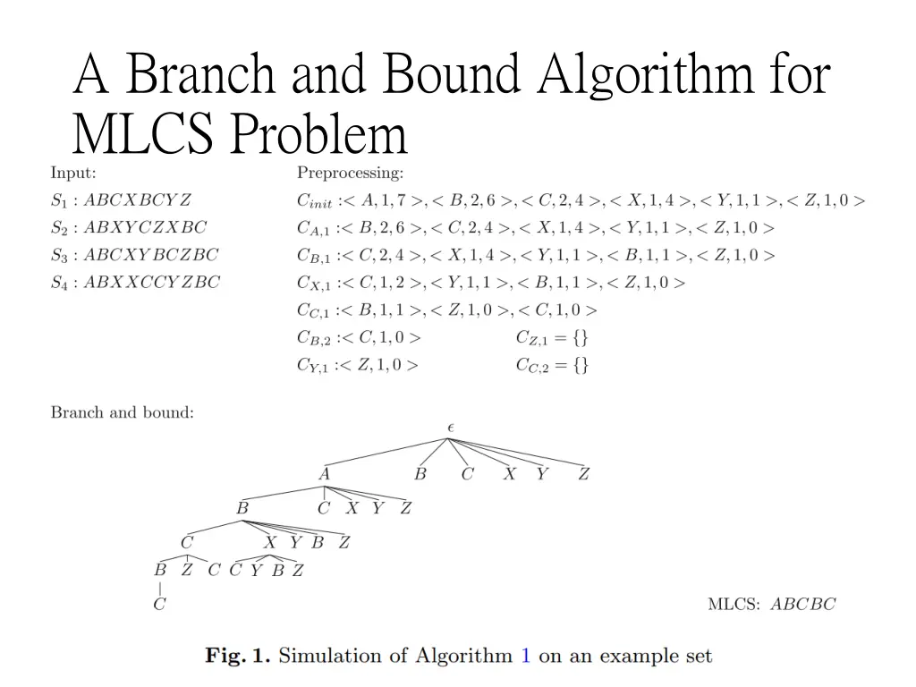 a branch and bound algorithm for mlcs problem
