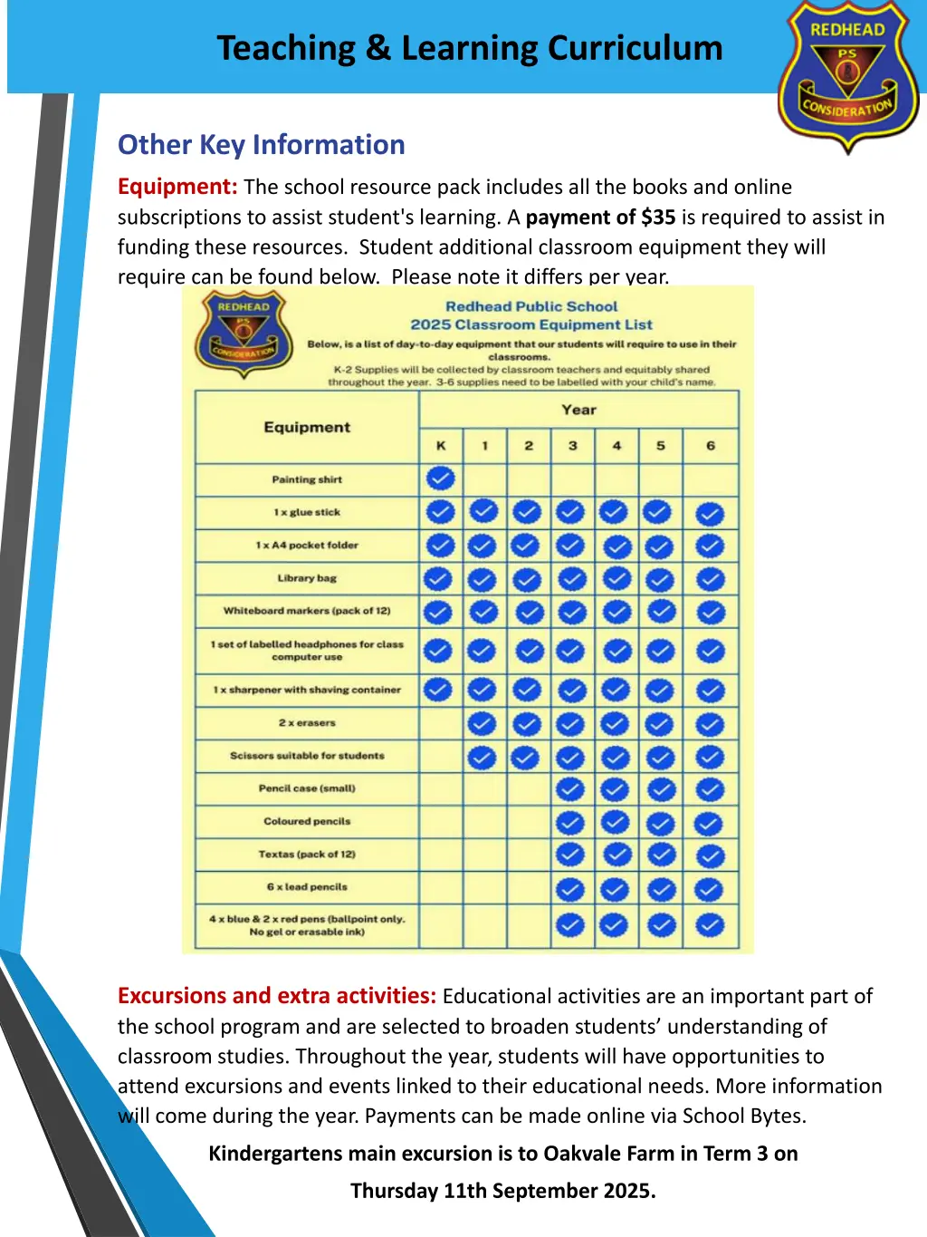 teaching learning curriculum 5
