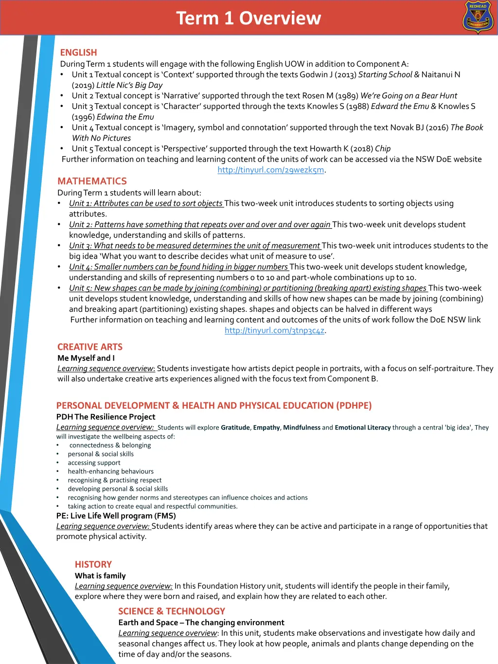 term 1 overview