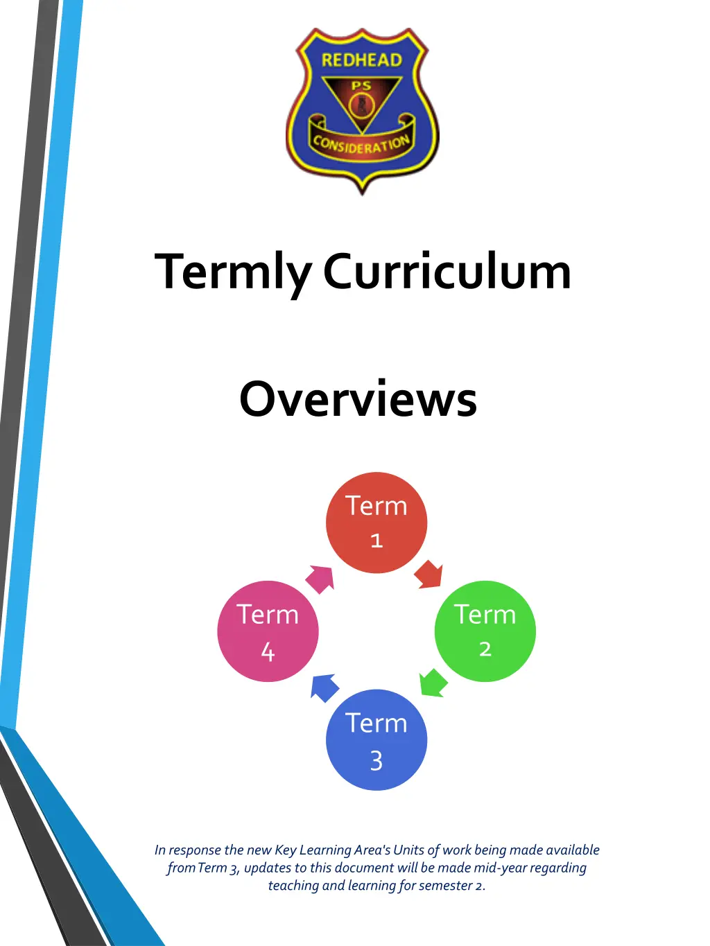 termly curriculum