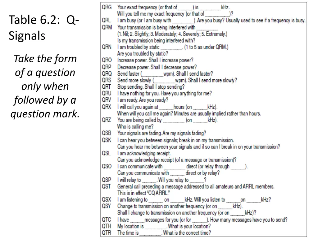 table 6 2 q signals