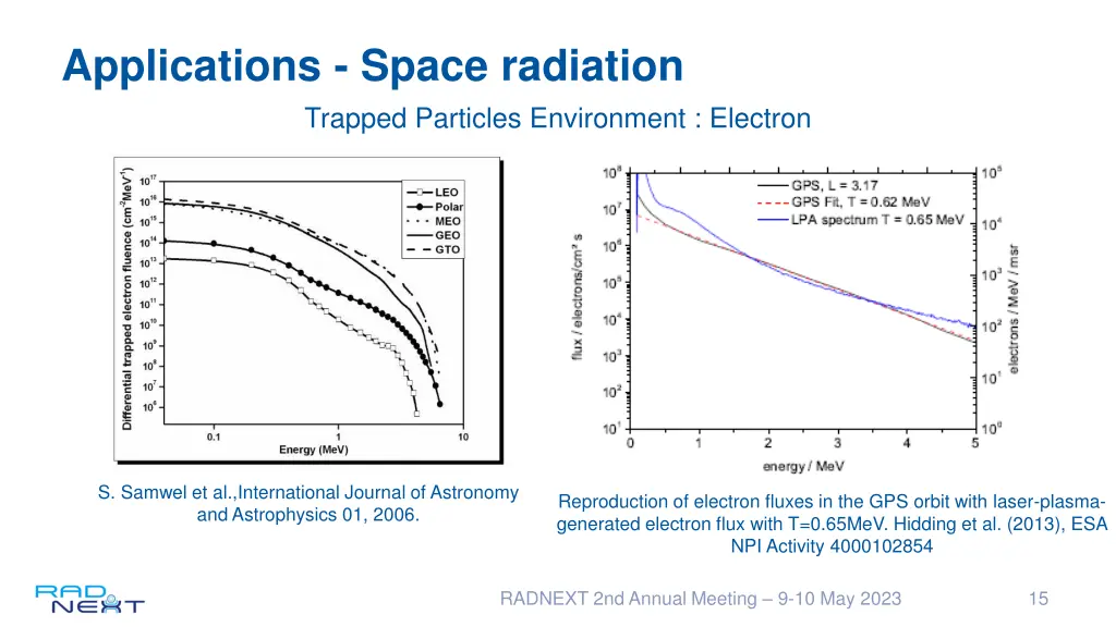 applications space radiation trapped particles