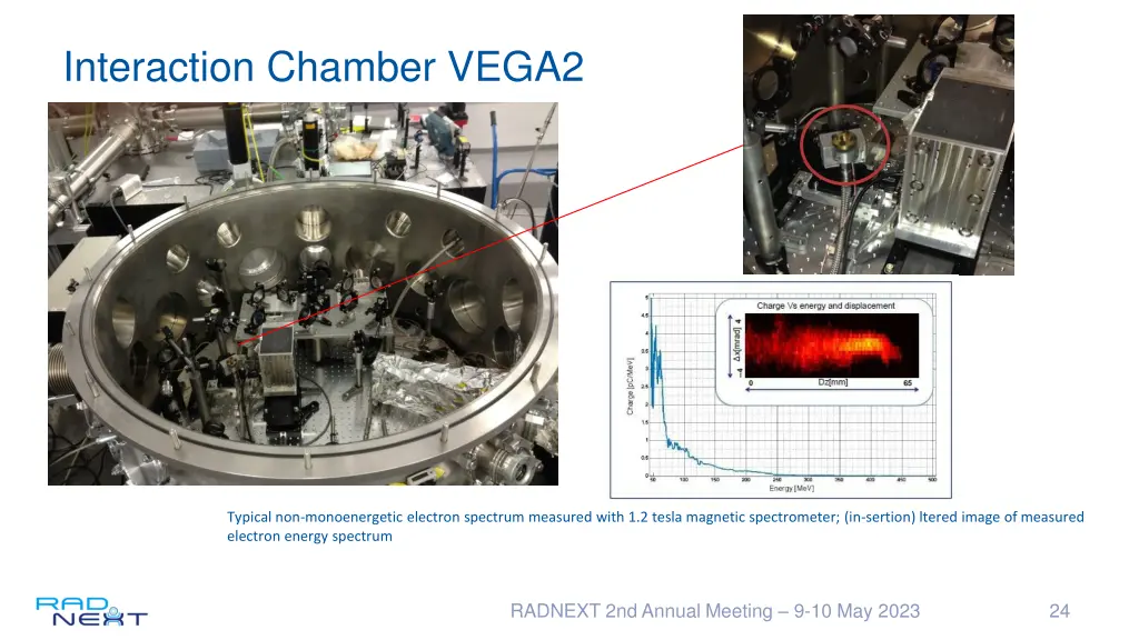 interaction chamber vega2