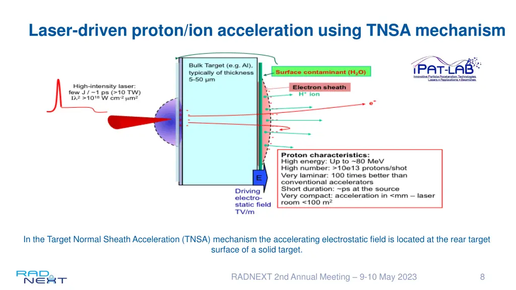 laser driven proton ion acceleration using tnsa