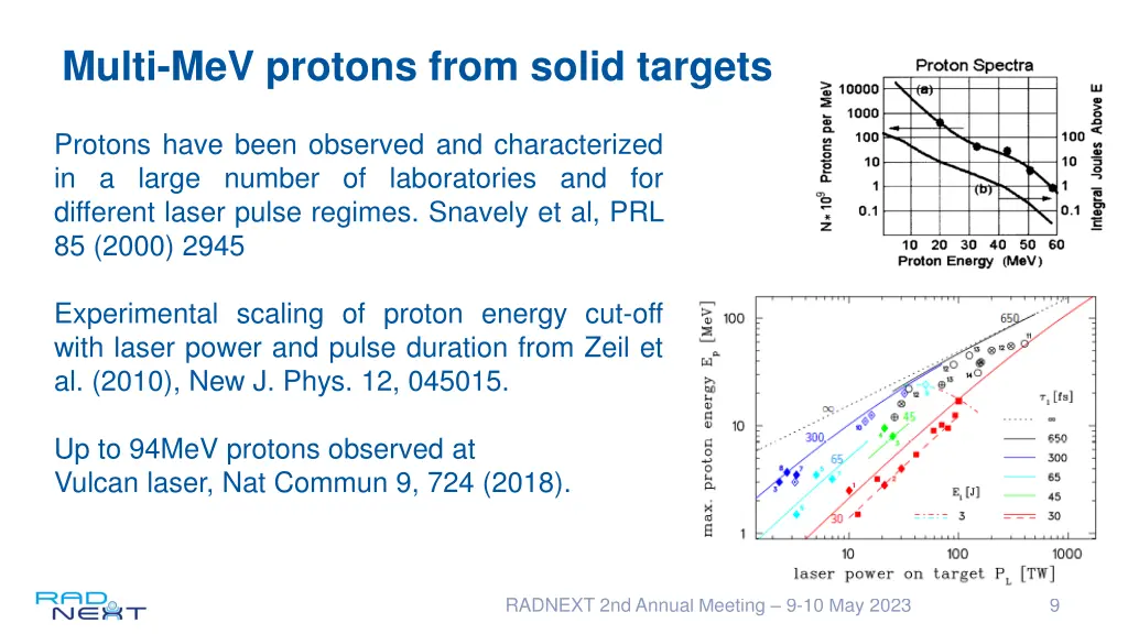 multi mev protons from solid targets