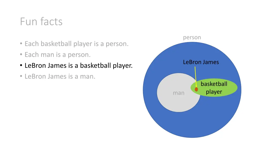 fun facts 3