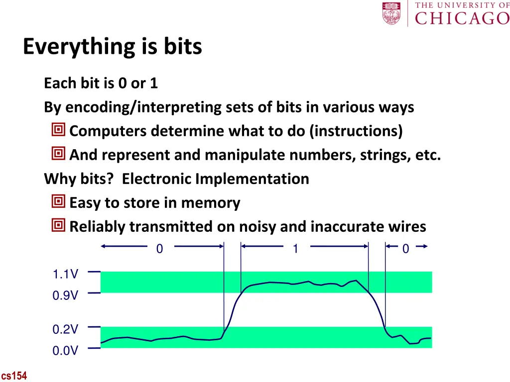 everything is bits