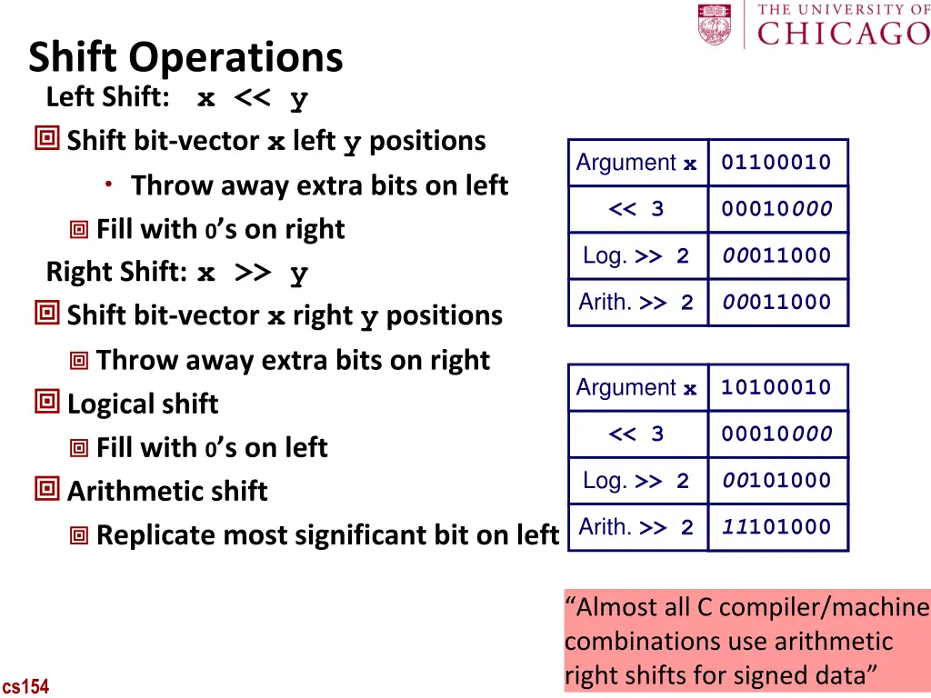 shift operations left shift x y shift bit vector